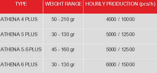 image-product-7